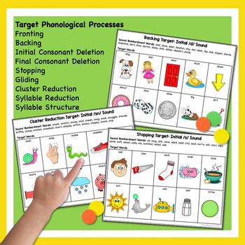 Cycles For Phonology Target Words By The Speech Zone TPT