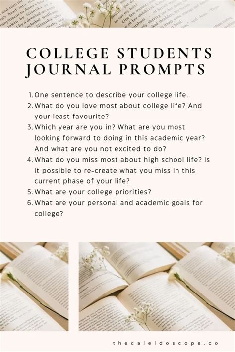 Journal Themes For College