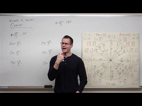 Free Video: How to Use the Unit Circle in Trigonometry from Professor Leonard | Class Central