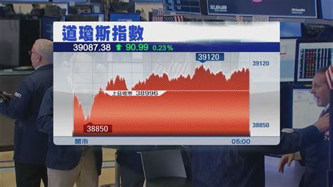 Edan孖許恩怡海傍曖昧好夭心 古巨基重演2012年造型似穿越 Now 新聞