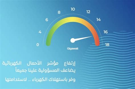 الكهرباء تُناشد بعد ارتفاع قياسي في الأحمال رشدوا الاستهلاك جريدة