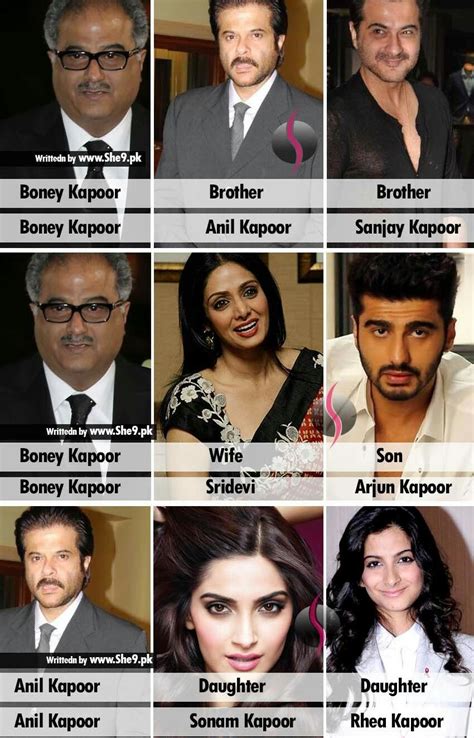 The raj kapoor family tree – Artofit