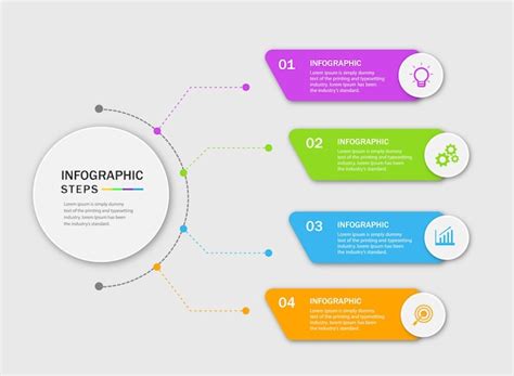 Etapas Do Projeto Infogr Fico Vetor Premium