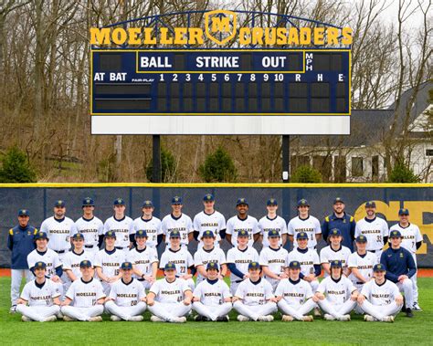 Moeller Spring Sports 2024 – Moeller High School Sports Photos