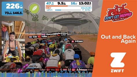 Zwift A Cat Racing Goals Don T Finish Last Youtube