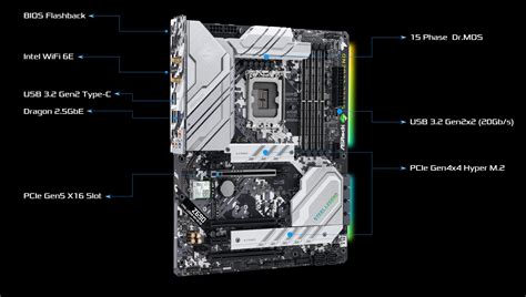 ASRock Z690 Steel Legend WiFi 6E D5