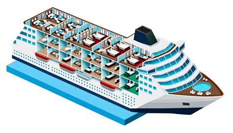 Cruise Ship Deck Levels: Your Guide to Finding the Perfect Cabin ...