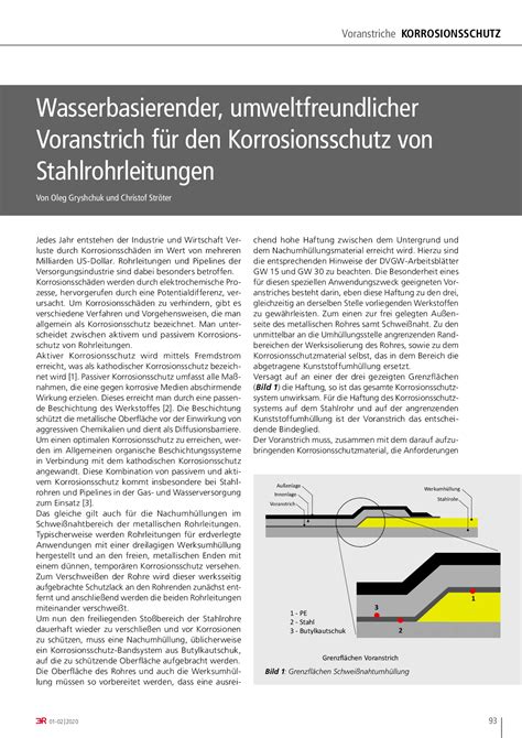 Wasserbasierender Umweltfreundlicher Voranstrich F R Den