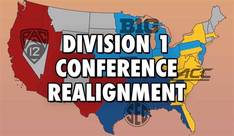 College Football Conference Realignment | Four Ultimate D1 Conferences