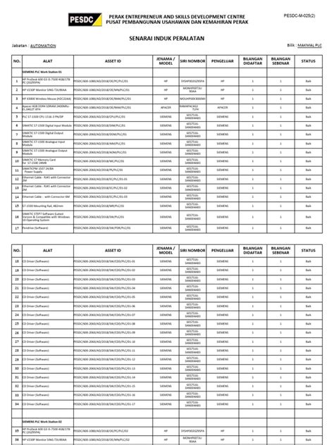 contoh form    electronics computer architecture