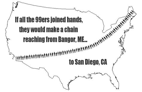 Hands Across America Route Map