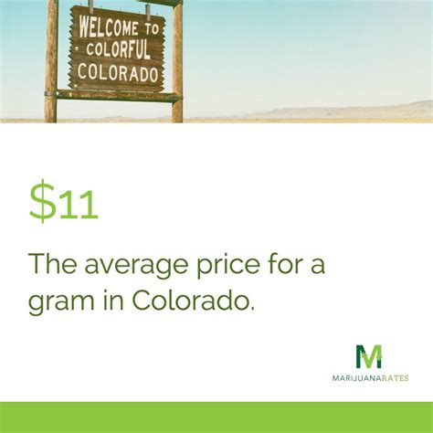 Average Colorado marijuana prices for Summer 2018 and where to shop ...