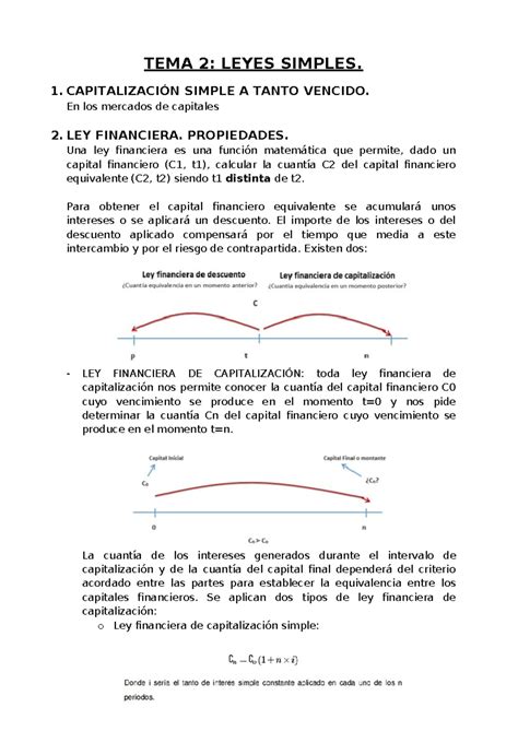 TEMA 1 Introducción A LAS Operaciones Financieras TEMA 2 LEYES