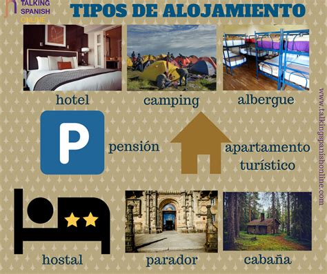 En El Hotel Talking Spanish Online En El Hotel Frases Y Vocabulario