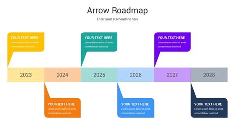 a colorful roadmap with speech bubbles