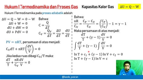 Hukum I Termodinamika Kapasitas Kalor Tetapan Laplace Adiabatik