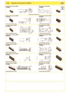 Header Connectors SMD Female Header Dual Rows SMD Header