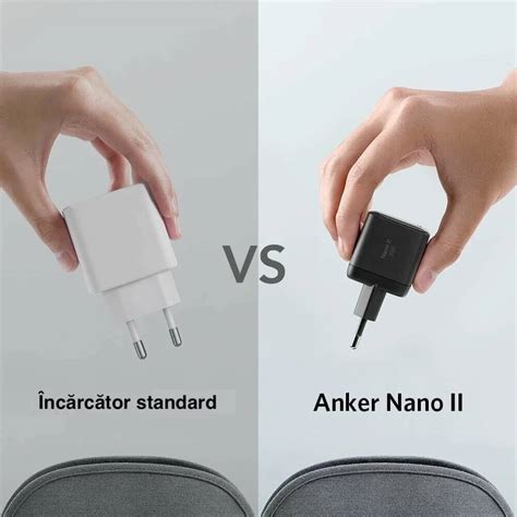 Anker 713 PowerPort Nano II 45W Wall Charger захранване за ел мрежа