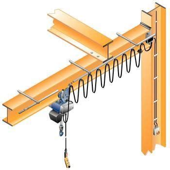 Mhc Cable Festoon System Mh Cranes Engineering Id