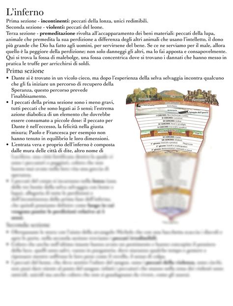 Solution La Divina Commedia Studypool