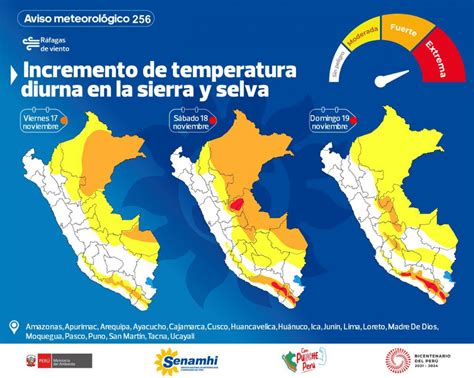 Senamhi Prev Incremento De Temperatura Diurna En La Sierra Y Selva