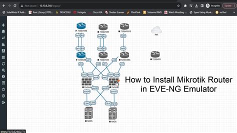 How To Install Configured Mikrotik Router Firewall In Eve Ng