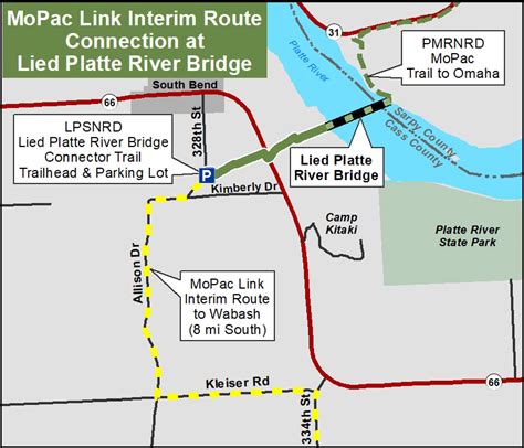 Lied Bridge - Platte River Connection | Lower Platte South Natural ...