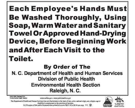 Free North Carolina NC Produce Handwashing Safety Labor Law Poster 2025