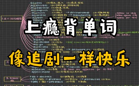 这绝对是b站最好的单词记忆视频，【上瘾背单词】词汇量从2000提升到10000 必藏 伯快速提升你的词汇量 英语单词词根词缀记忆法39集全 英语单词记忆法总汇 视频下载 Video