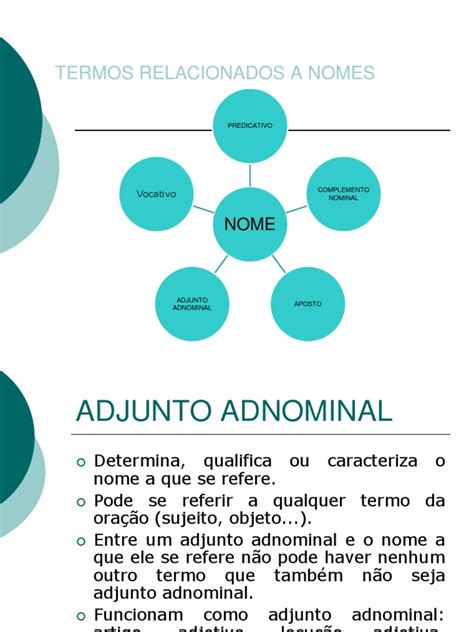 Termos Ligado Ao Nome - 5°Termos Ligados ao nome | PDF | Assunto (gramática) | Substantivo