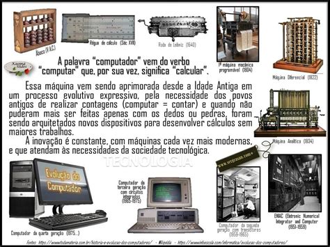 Quarta Geração De Computadores - Computadores De Quarta Geracao