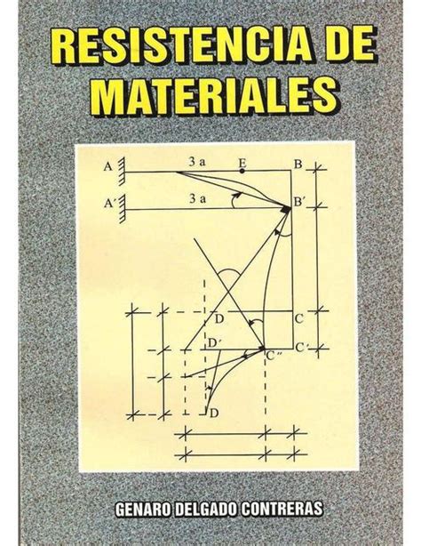 Resistencia de Materiales Jazmín HV uDocz