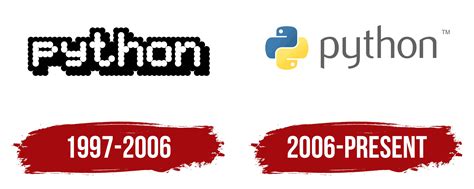 Python Logo Symbol Meaning History Png Brand