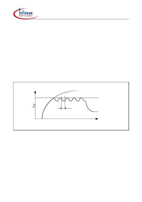 TLE7209-2R datasheet(6/32 Pages) INFINEON | 7 A H-Bridge for DC-Motor ...