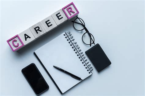 Career Counselling It S Benefits Classtym