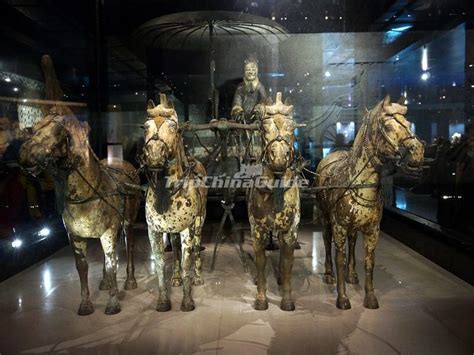 Museum of the Terracotta Army - Museum of the Terracotta Army Photos