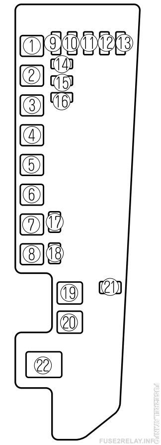 Mazda Protege Fuse Box Diagrams