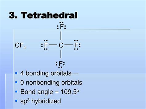 Cf4 Molecular Geometry