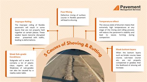 Causes Of Shoving And Rutting Pavement Management Services