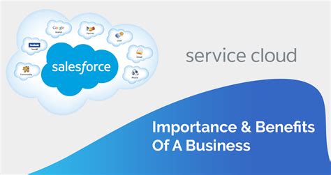 What Is Salesforce Service Cloud An Ultimate Guide 2021 Sp Tech