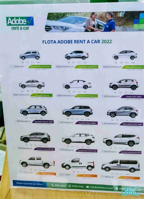 Renting a Car in Costa Rica: 8 Things You Need to Know