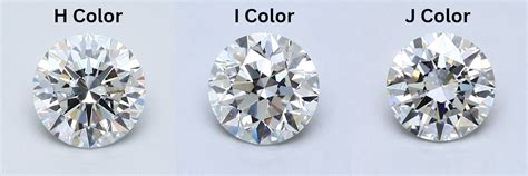 I Color Grade Diamonds Buying Guide: Value & Prices - Selecting A Diamond