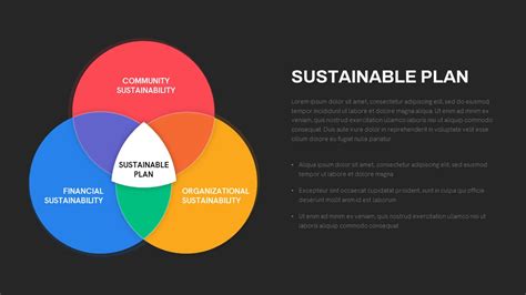 Sustainability Powerpoint Template