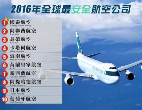 2016年全球最安全航空，新航竟然排30名，馬航還上榜了！ 每日頭條