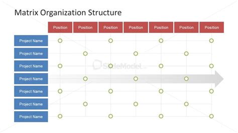 Editable Organizational Chart Template Labb By Ag