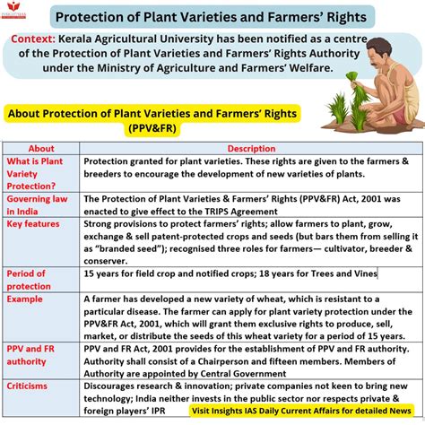 Protection of Plant Varieties and Farmers’ Rights Authority - INSIGHTS ...