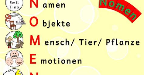 herr sonderbar nomen uebersicht