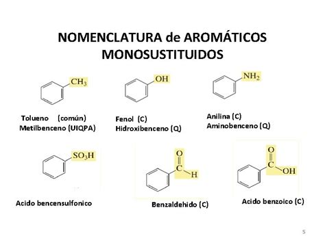 Semana Hidrocarburos Aromticos Y Compuestos Orgnicos Halogenados