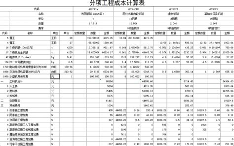 某9孔30m装配式预应力混凝土箱梁大桥施工组织设计及概预算含施工总平图等