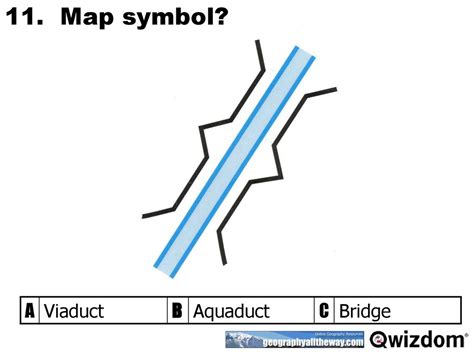 Bridge Map Symbol